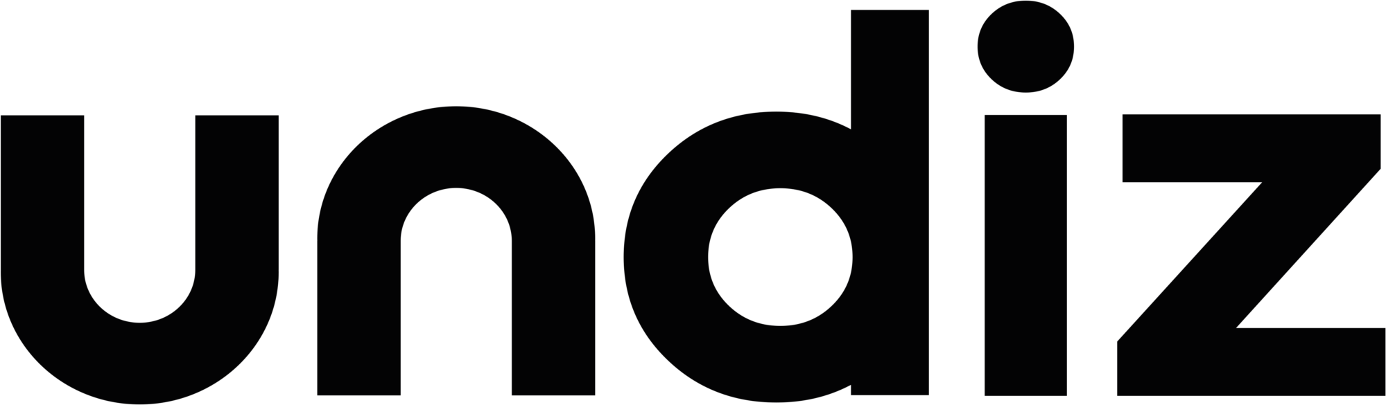 Logo UNDIZ